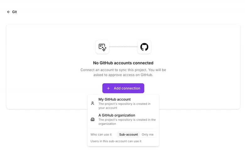 Add connection menu with My GitHub account, A GitHub organization, and connection-sharing choices.